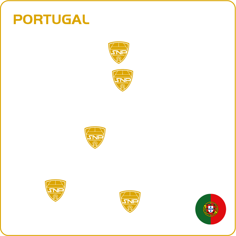 mapa_portugal